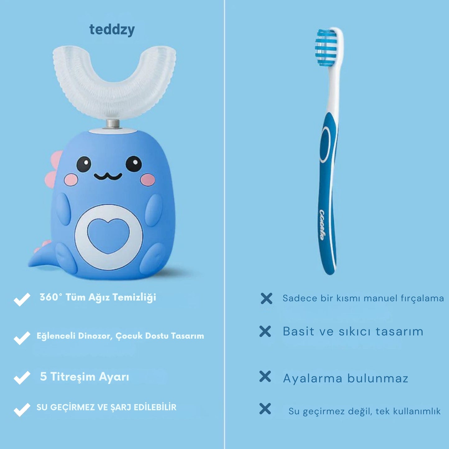 Teddzy™ U-Şekilli 360º Ultrasonik Diş Fırçası